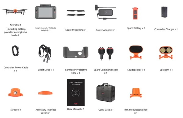 Detailed list of components included in the Autel Robotics drone kit, showing the drone, controller, spare propellers, power adapter, spare batteries, controller charger, and other accessories.